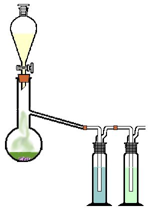 Aparatura pro jímání plynu