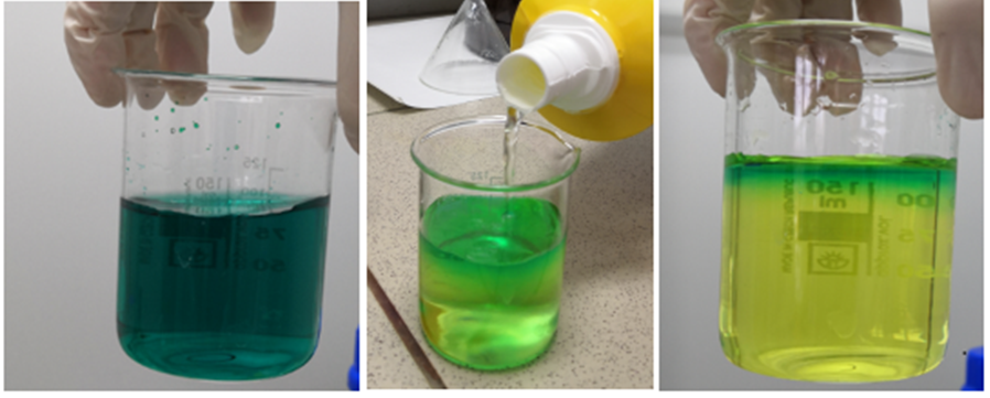 Odbarvování inkoustu